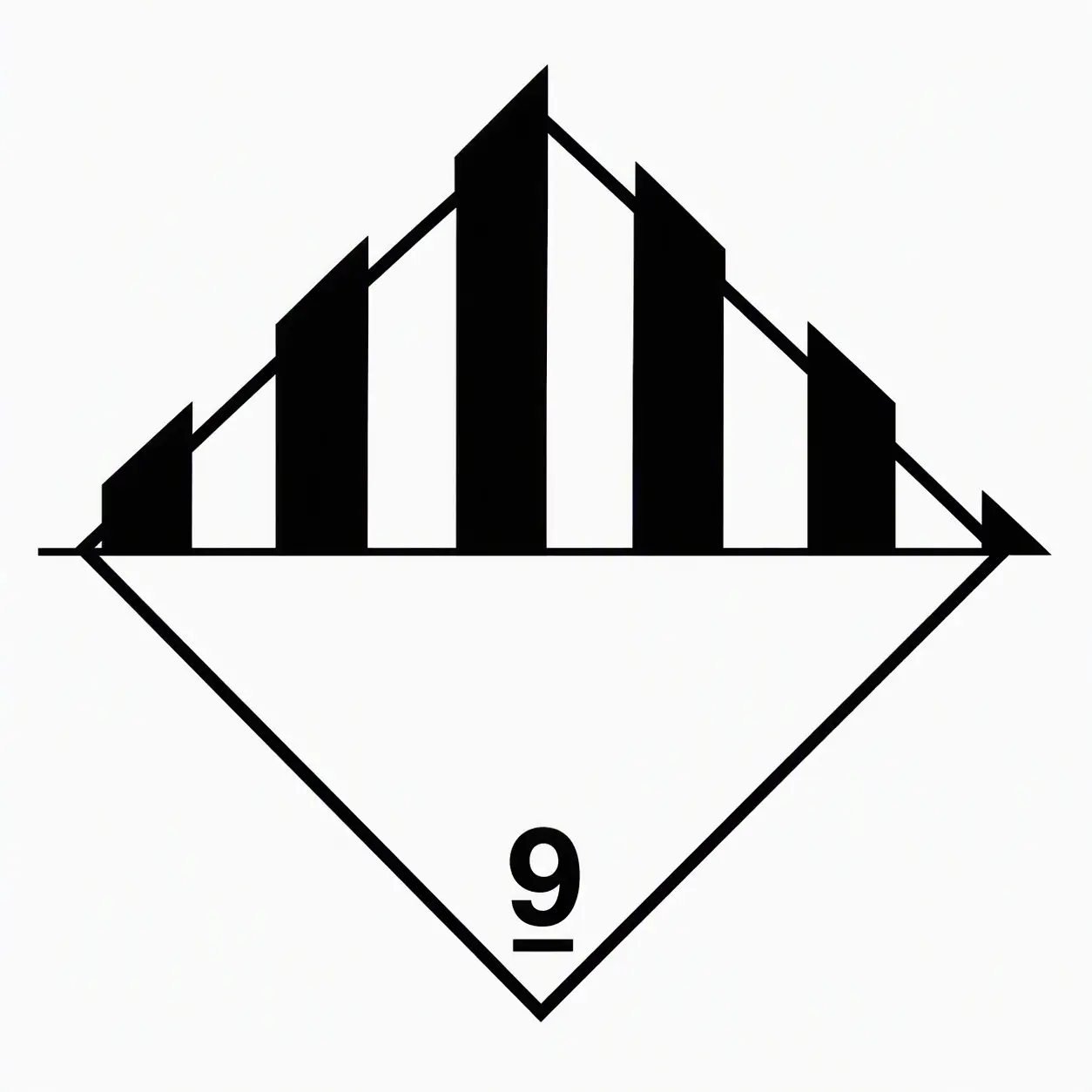 class 9 label